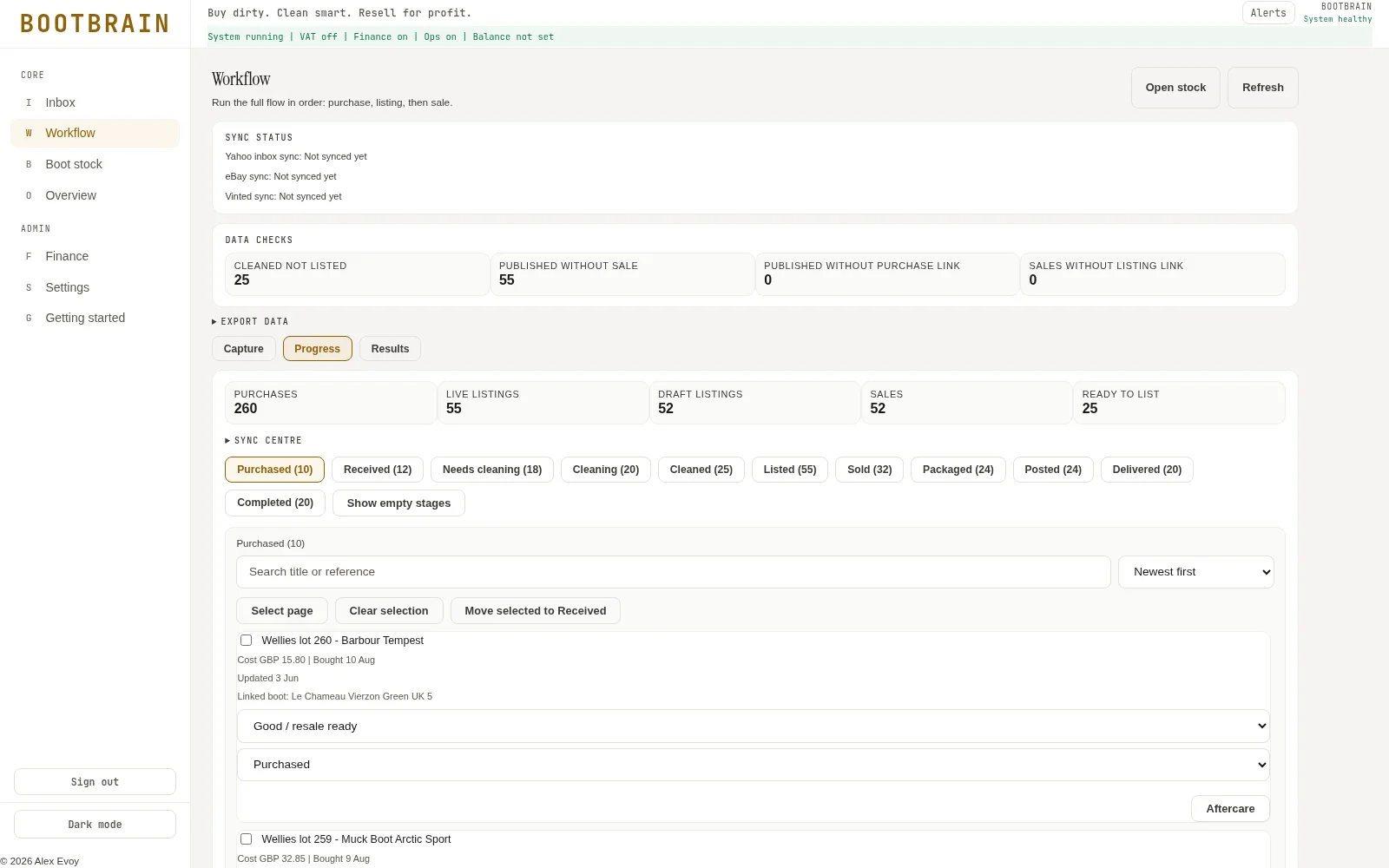 BootBrain's desktop workflow dashboard showing sample purchases, listing totals and resale stages.