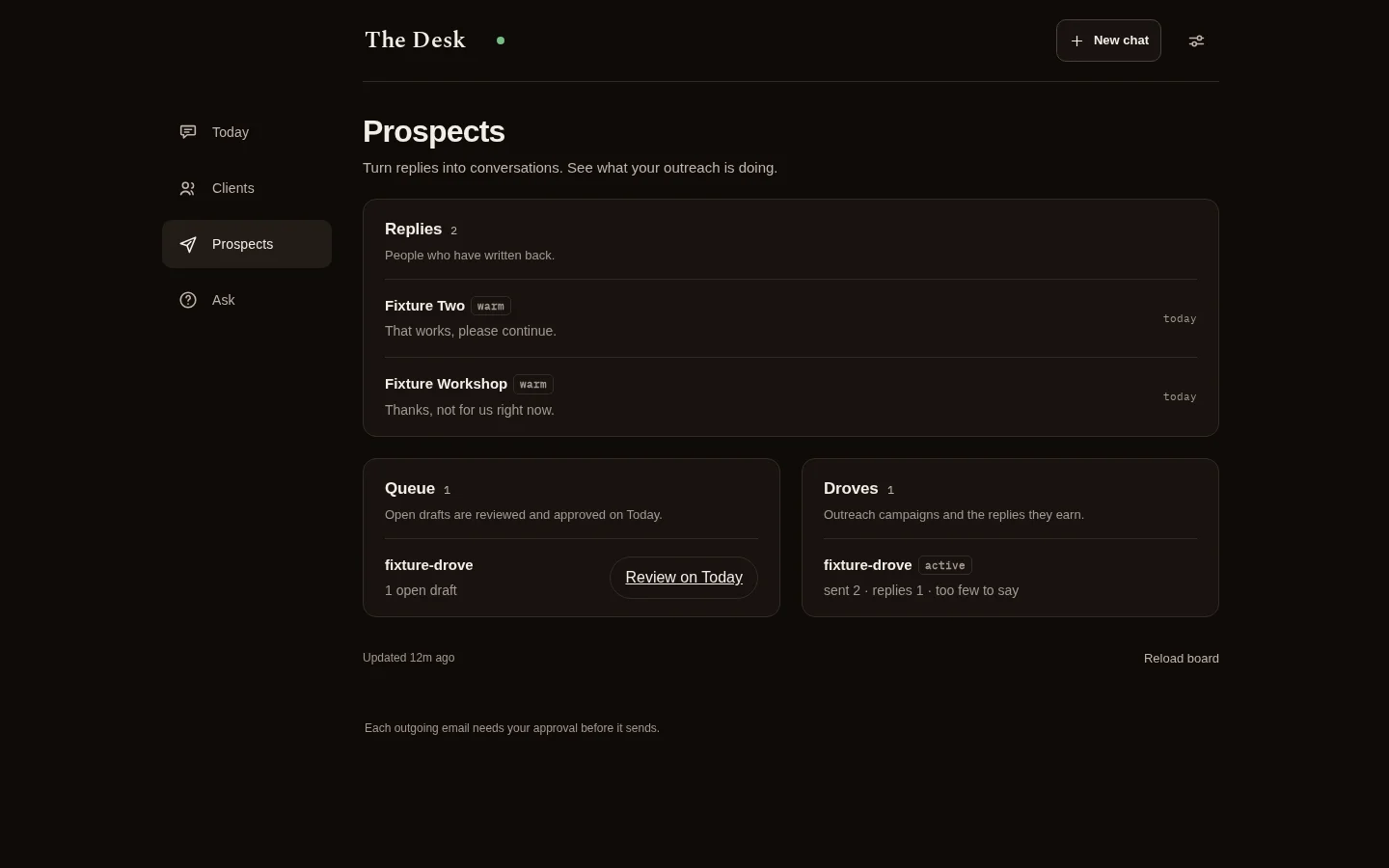 The Desk prospects board: droves, reply badges and the paced send queue.